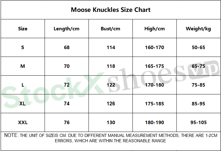 Top Quality Moose Knuckles Classic Long Down Jacket Black