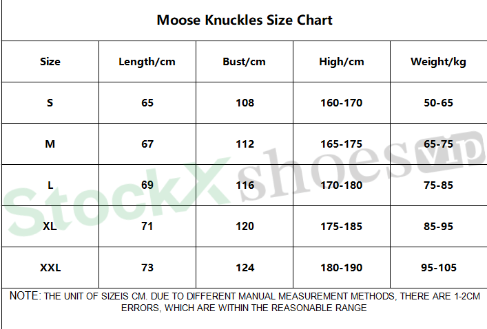 Top Quality Moose Knuckles Original 3q Down Jacket Black