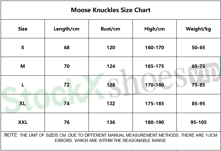 Top Quality Moose Knuckles Classic Men's Down Jacket Navy