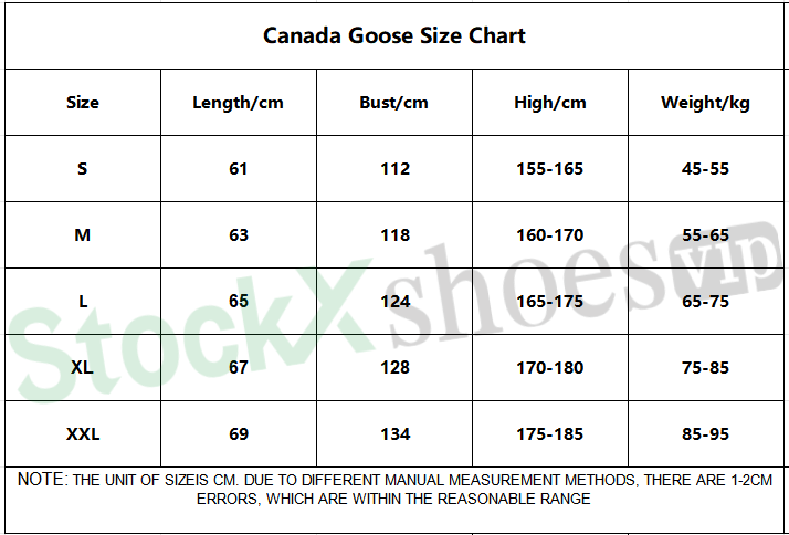 Top Quality     Big Goose Short Down Jacket Black