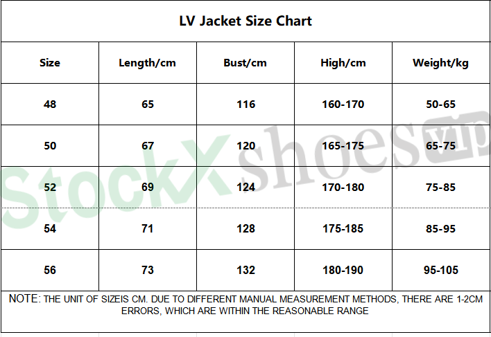 Top Quality     Louis Vuitton Embossed Zip Down Jacket White