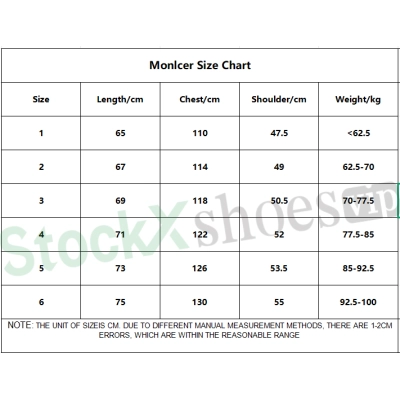 Top Quality Moncler Little Boy's & Boy's New Maya Zip Up Jacket Red  02