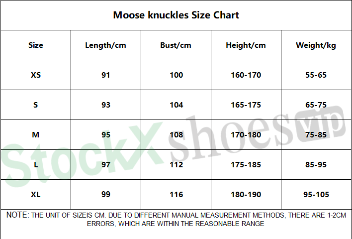 Top Quality Moose Knuckles Classic Women's Down Jacket in Deep Blue