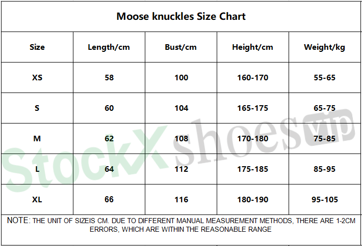 Top Quality Moose Knuckles Classic Women's Down Jacket with Chest Pom-Pom Navy