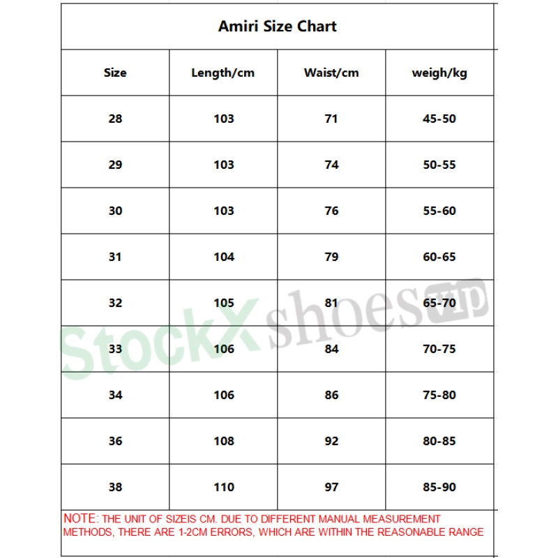     AMIRI Ripped Denim Pants