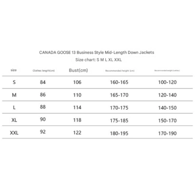 Top Quality Big Goose Jacket Black 2054901  02