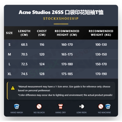 Acne Studios STOCKHOLM 1900 02