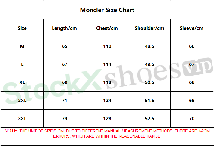     Moncler Men's hooded trench coat