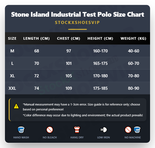    StoneIsland Industrial Test Polo