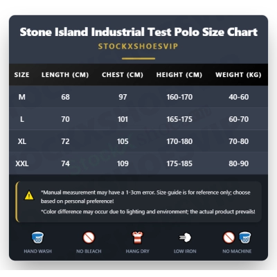    StoneIsland Industrial Test Polo 02