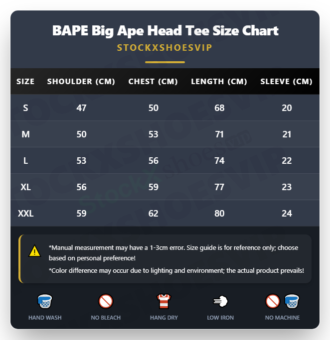    BAPE Big Ape Head Tee