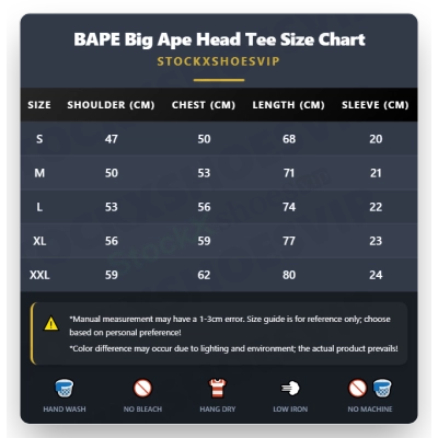 BAPE Big Ape Head Tee 02