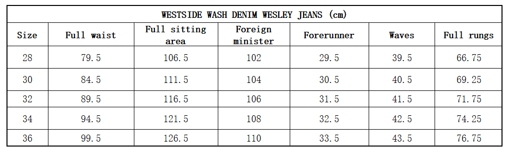 Bstsneaker-Westside Wash Destroyed Wesley Denim Jeans Pants 2N822033S.08WT