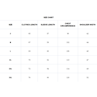 Bstsneaker-BAPE ABC Camo Shark Zip Hoodie Blue 1J70-314-001 02