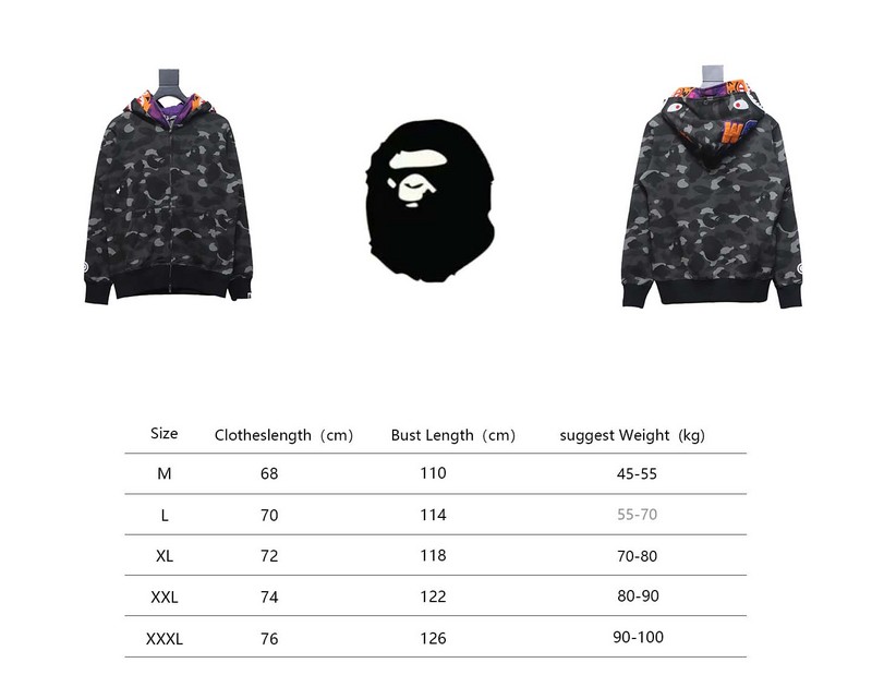 Bstsneaker-BAPE City Camo Shark WGM Full-Zip Hoodie (FW18) Dark Grey