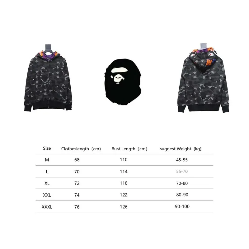 Bstsneaker-BAPE City Camo Shark WGM Full-Zip Hoodie (FW18) Dark Grey