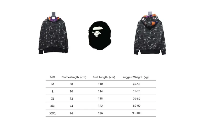 Bstsneaker-BAPE City Camo Shark WGM Full-Zip Hoodie (FW18) Dark Grey