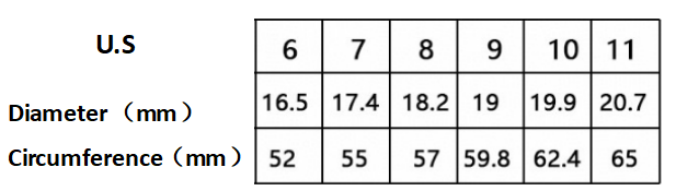 Bstsneaker-Chrome Hearts Diamond Eternity Ring 140