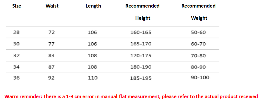 Bstsneaker-Amiri Washed Blue Distressed Jeans 290