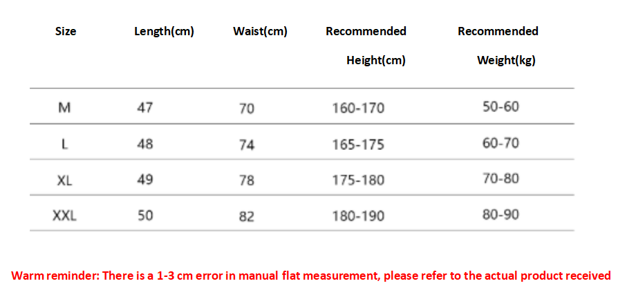 Bstsneaker-Bape Camo Shark 130