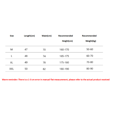 Bstsneaker-Bape Camo Shark 130 02