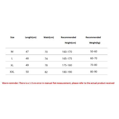Bstsneaker-Bape Camo Shark 130 02