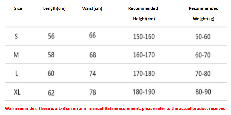 Bstsneaker- Burberry Classic Check Knit Shorts 100