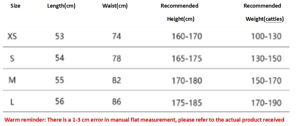 Bstsneaker- Gucci Blue Side Contrast Striped Shorts150