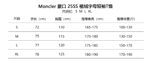 Bstsneaker- Moncler Palm Tree T-shirt Black 120