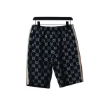 Bstsneaker- Gucci Blue Side Contrast Striped Shorts150