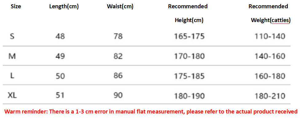 Bstsneaker- Burberry 25ss Men's Twill Shorts 170