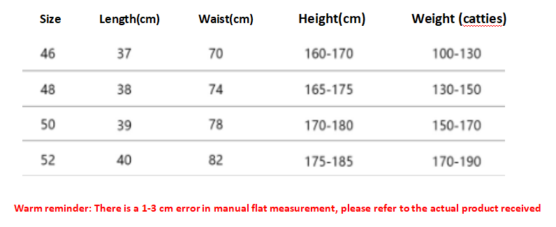 Bstsneaker- Gucci 25ss Snake Print Shorts 190