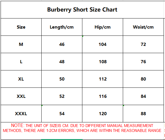 Bstsneaker-Burberry Check Drawcord Swim Shorts Archive Beige 140