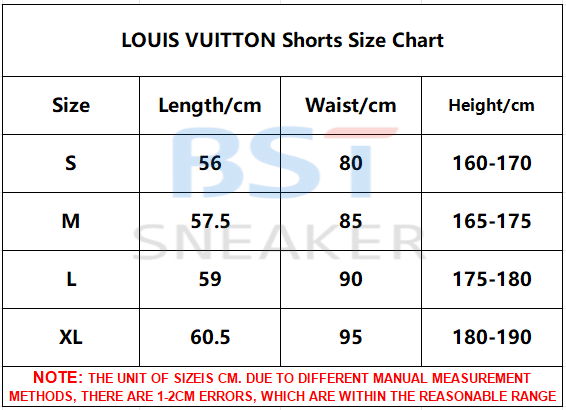 Bstsneaker-Louis Vuitton Signature Embroidered Denim Workwear Shorts