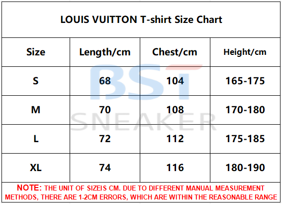 Bstsneaker-Louis Vuitton Cotton Short-Sleeved Crewneck 220