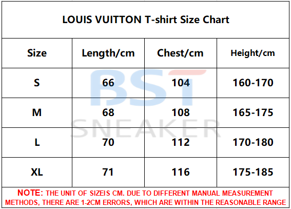 Bstsneaker-Louis Vuitton iridescent jacquard polo shirt 250