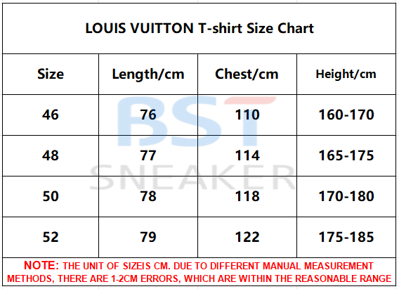 Bstsneaker-Louis Vuitton Denim Short-Sleeved Shirt 200