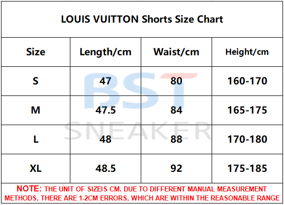 Bstsneaker-Louis Vuitton Monogram Denim Shorts 190