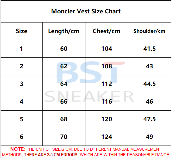 Bstsneaker-Moncler Enfant Gui Black Down Vest (Glossy Finish) 340