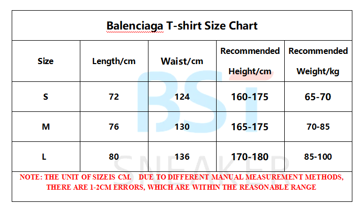 Bstsneaker-Balenciaga Men's Paris Thunderstorm Oversized T-shirt in Black 190