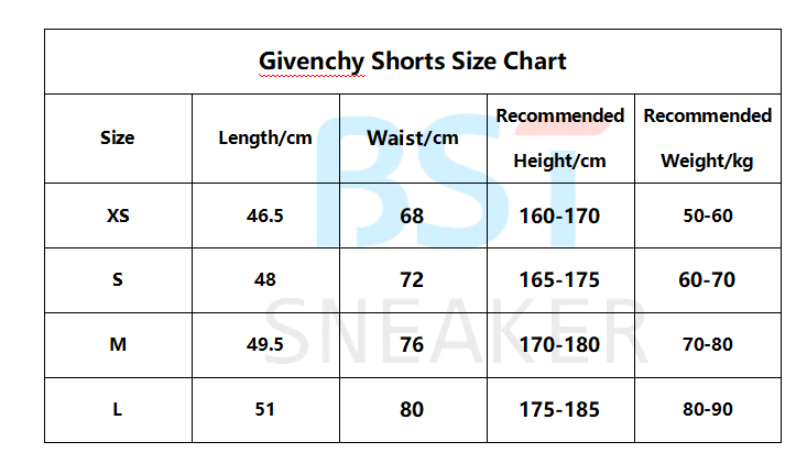 Bstsneaker-Givenchy x Chito Dog Print Swim Shorts 190