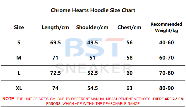 Bstsneaker-Chrome Hearts Matty Boy Shoulder Logo Hoodie 180