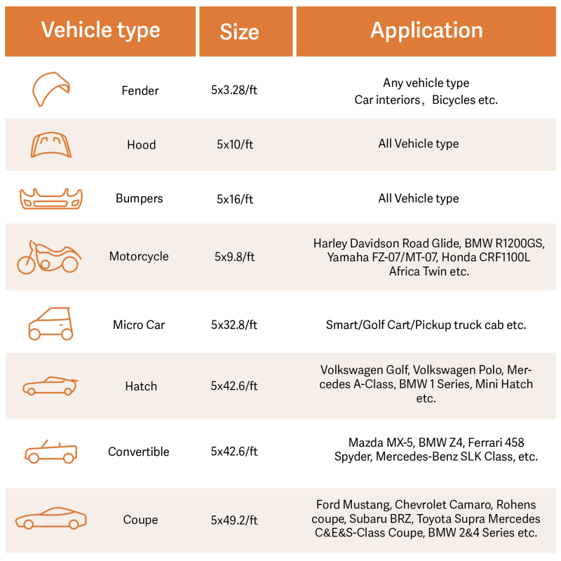 Kakawrap vinyl wrap size reference