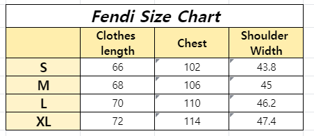  FENDI T-shirt  135