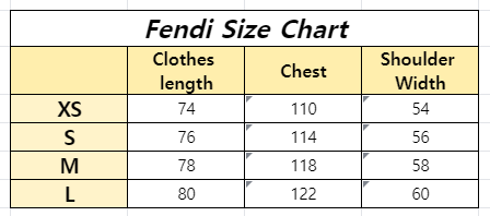 FENDI T-shirt 129