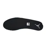 Air Jordan 4 Retro Black Cat (2020) CU1110-010