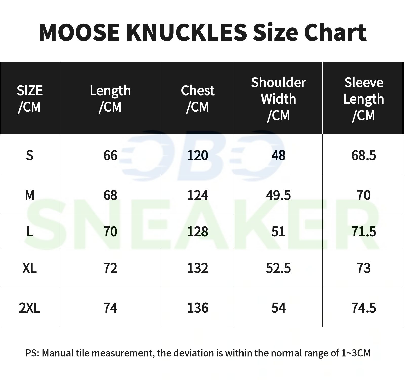 MOOSE KNUCKLES ORIGINAL BALLISTIC BOMBER FUR