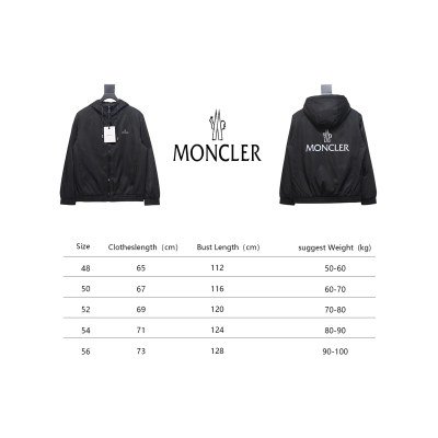  Moncler Cotton Hooded Jacket With Front And Rear Lettering Logo Black 02