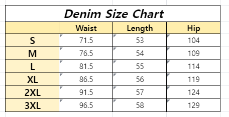 Denim Tears Cotton Wreath Jean Short - Black
