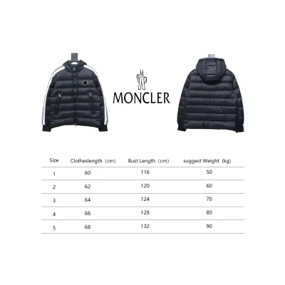 Moncler Autumn And Winter Stellaire Hooded Short Color-blocked Bread Coat Black 02